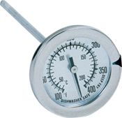 Deep Fry / Candy Thermometer 