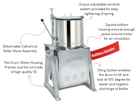 COSMOS ECONO FAST GRINDER - BELTLESS EFG20