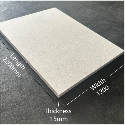 Thermal Xtra Board (TXB)